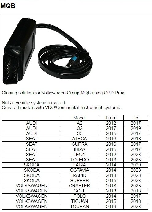 MQB list